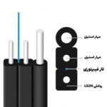 کابل دراپ تخت