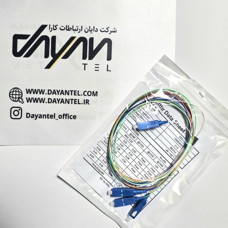 اسپلیتر فیبر نوری 1 به 4