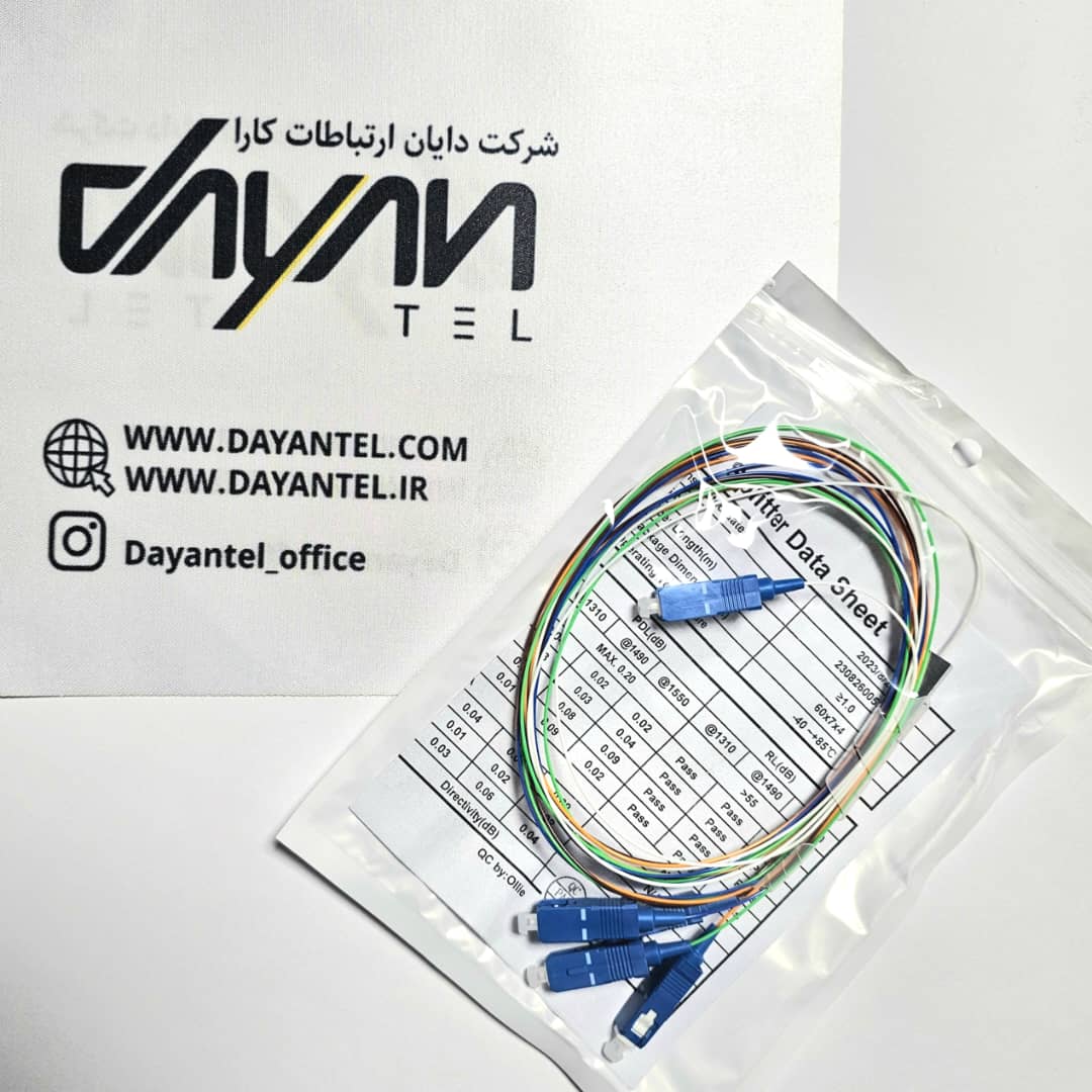 اسپلیتر فیبر نوری 1 به 4
