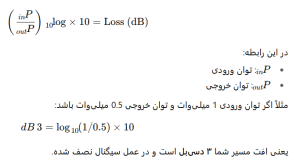 فرمول تبدیل db به dbm در پاورمتر فیبر نوری