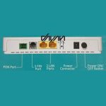 U.TEL G242 Fiber Modem